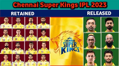 csk released for 2022